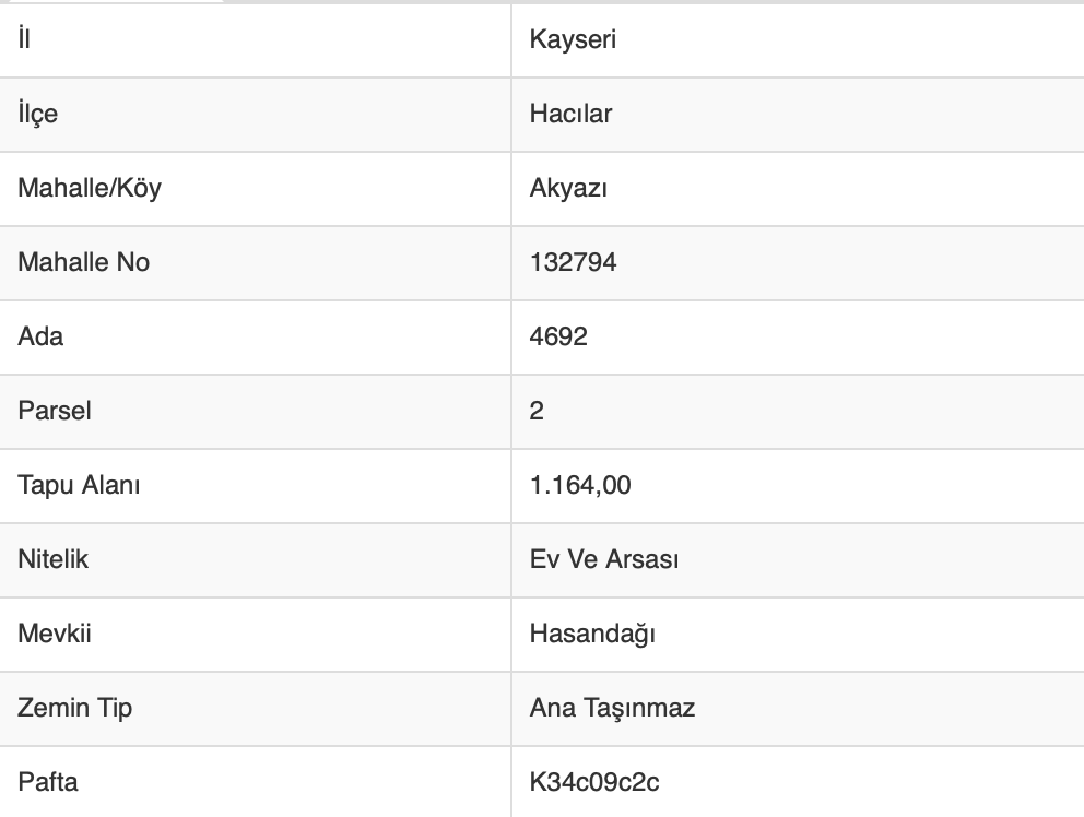 HACILAR AKYAZI'DA ŞEHİR MANZALARI 1.164 m² KÖŞE PARSEL SATILIK ARSA - 17