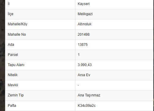 YAŞAR GYO DAN ALTINOLUK TA KÖŞE BAŞI SATILIK VİLLA PARSELİ