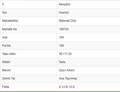YAŞAR GYO|NEVŞEHİR AVANOS MAHMAT KÖYÜNDE YOLA YAKIN MÜSTAKİL TAPULU TARLA - 7