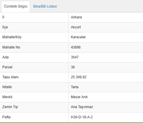 AKYURT KARACALARDA 25 DÖNÜM İÇERİSİNDE 250M2 HİSSE