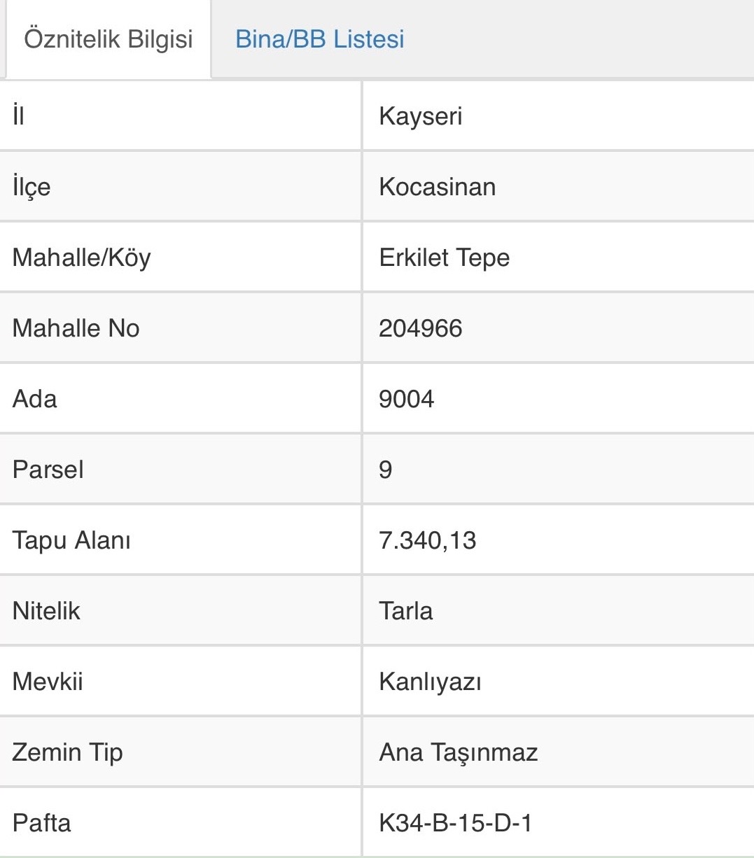 Yaşar Gayrimenkulden Erkilette Satılık 7340 m2 Tarla