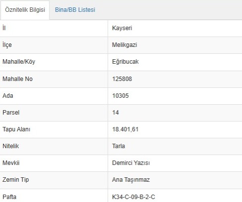 YAŞAR GYO| EĞRİBUCAK'DA FİİLİ KULLANIMI BELLİ Prestijli YATIRIMLIK HİSSE! - 4