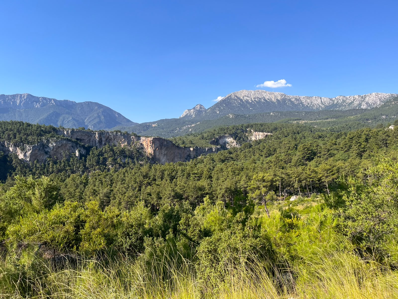 ANTALYA KONYAALTI DOYRAN MAHALLESİ'NDE DENİZ VE ŞEHİR MANZARALI SATILIK TARLA
